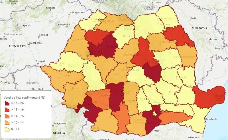 Referendum: Giurgiu, printre județele din țară cu cele mai multe voturi pe liste suplimentare