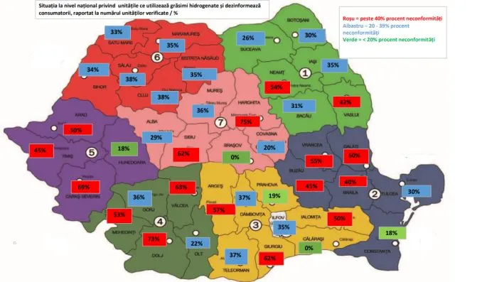 Giurgiu, printre județele în care consumatorii sunt înșelați cu lactate falsificate!