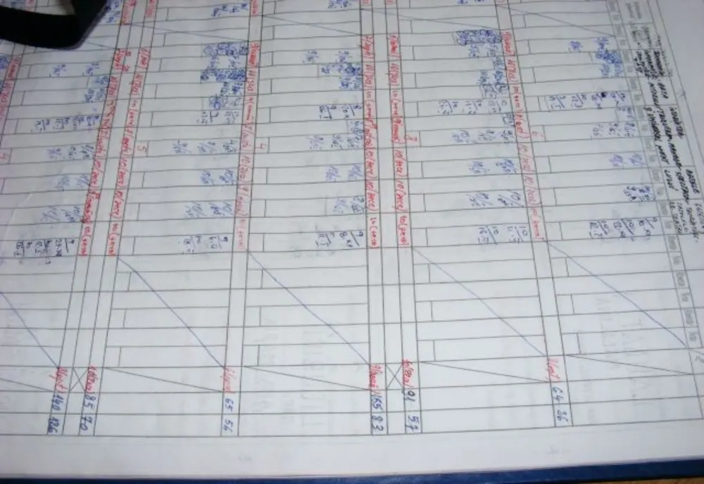 Culmea hoției! Au furat cataloagele și condicele de prezență de la școală