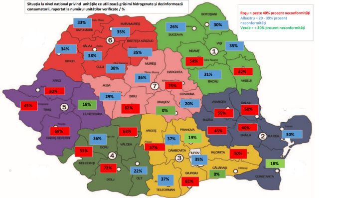 Giurgiu, printre județele în care consumatorii sunt înșelați cu lactate falsificate!