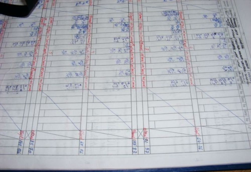 Culmea hoției! Au furat cataloagele și condicele de prezență de la școală