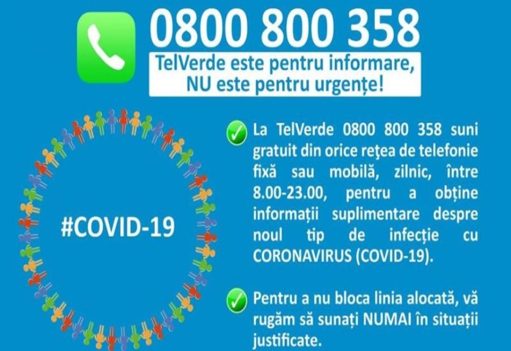 Peste 2500 apeluri,  la numărul de telefon special destinat Coronavirusului