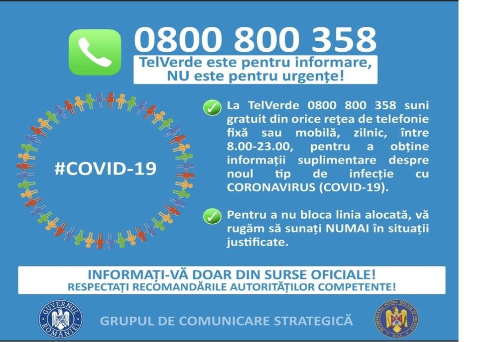 COVID-19: Situația actualizată a noilor infectări cu noul coronavirus