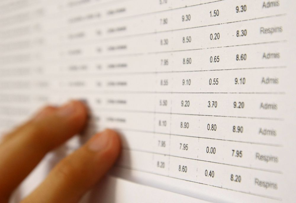 Giurgiu, penultimul loc pe țară în ceea ce privește promovabilitatea la Bacalaureat