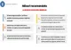 Recomandări în contextul instituirii stării de alertă epidemiologică din cauza gripei