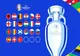 Tragerea la sorţi pentru EURO 2024. România îşi află astăzi adversarele